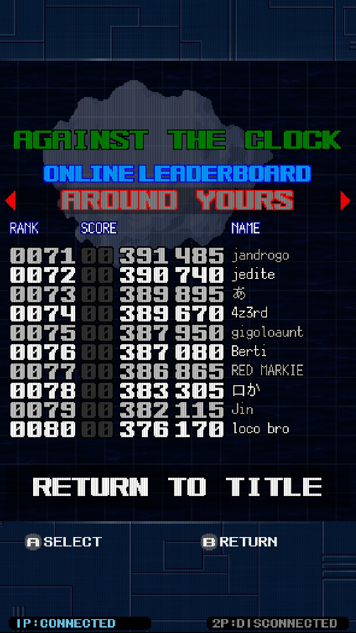 Screenshot: Missile Dancer online leaderboards of Caravan mode showing Berti at 76th place with a score of 387 080